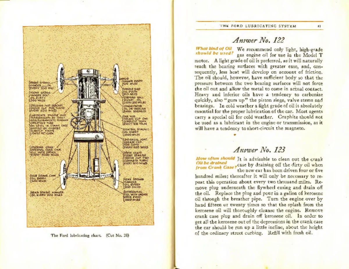 n_1914 Ford Owners Manual-80-81.jpg